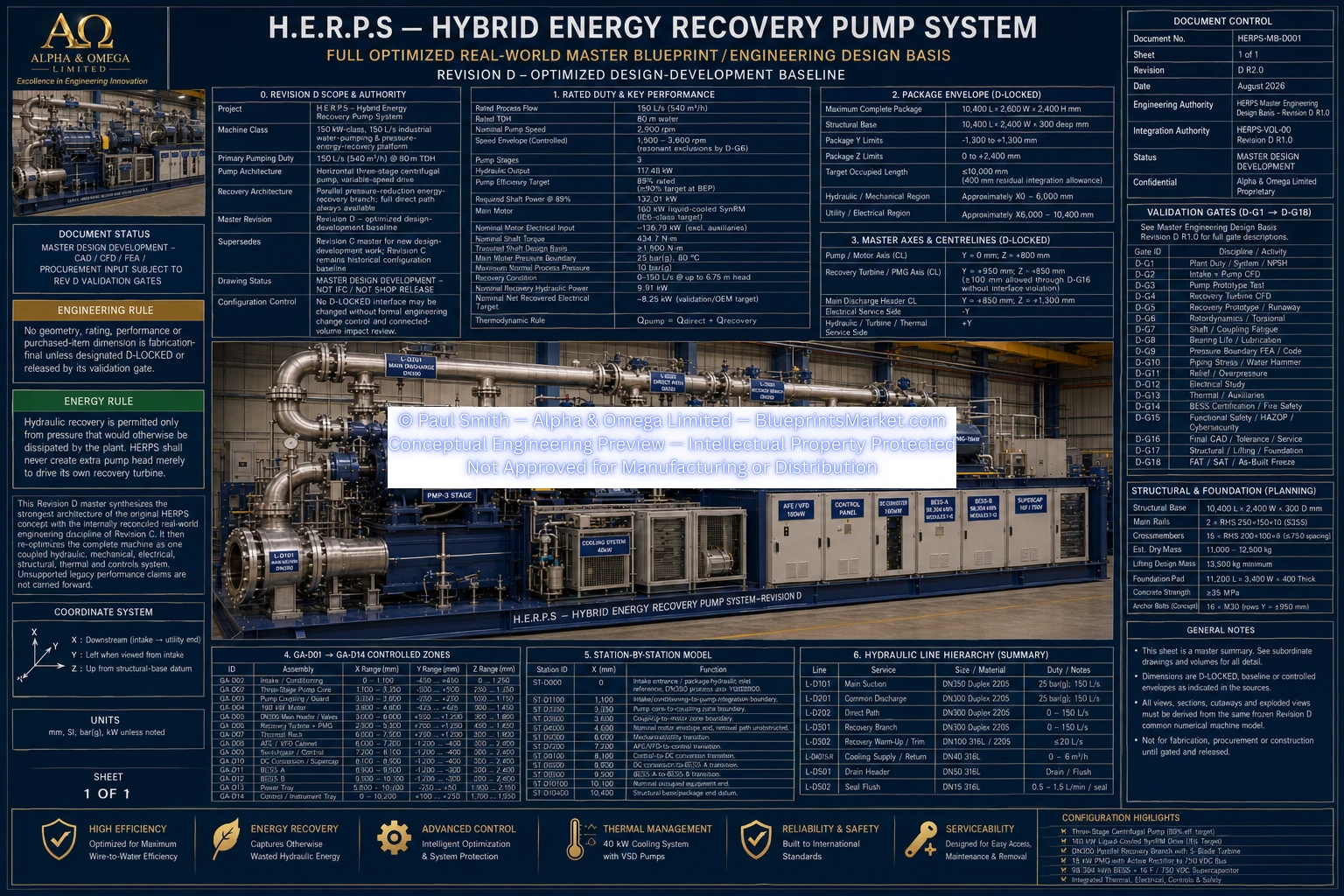 HERPS MASTER ENGINEERING DESIGN BASIS REV D R2.0