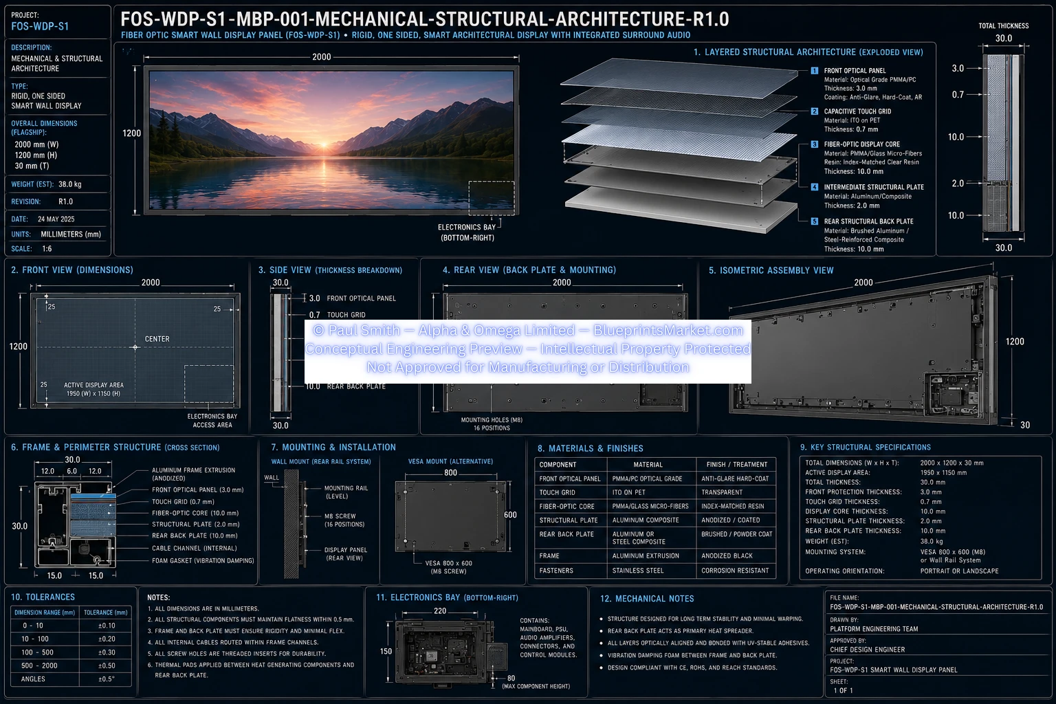 Mechanical Structural Architecture