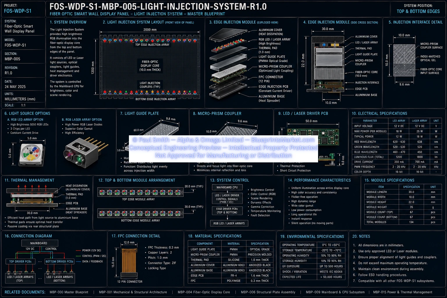 Light Injection System