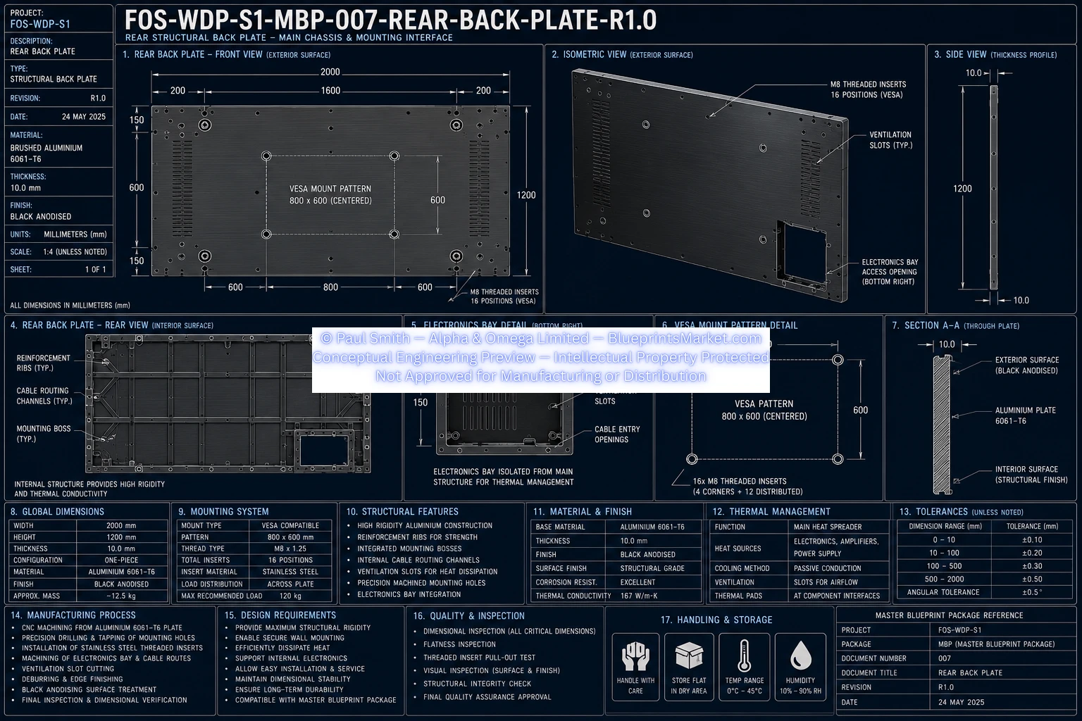 Rear Back Plate