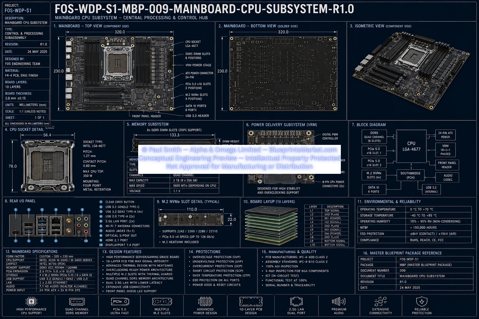 Mainboard CPU Subsystem