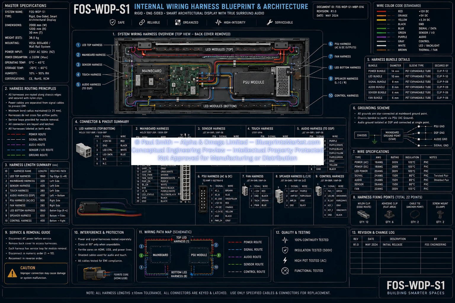 Internal Wiring Harness A