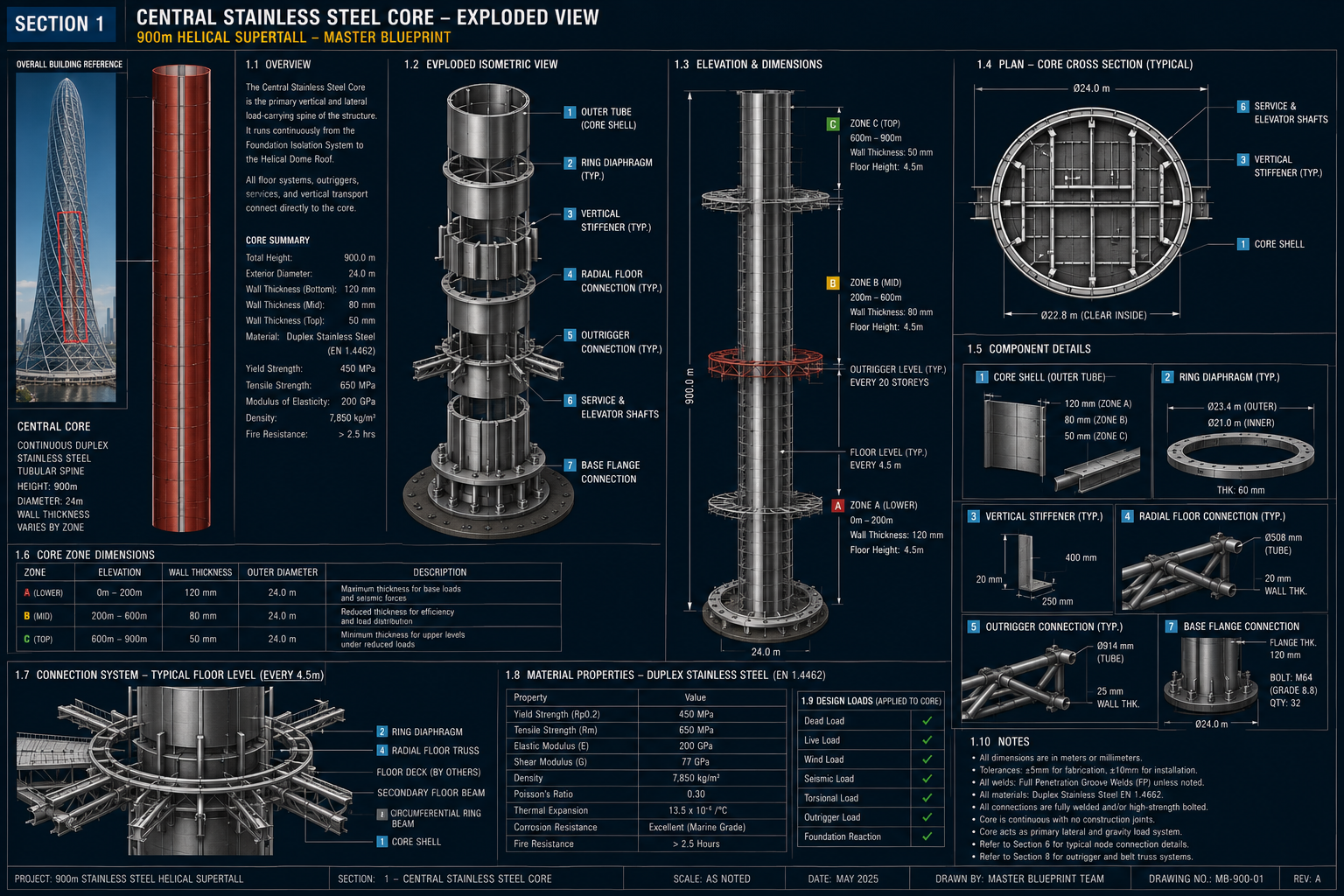 Skyscraper blueprint 1