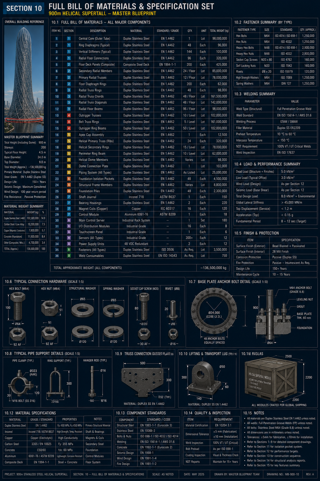 Skyscraper blueprint 10