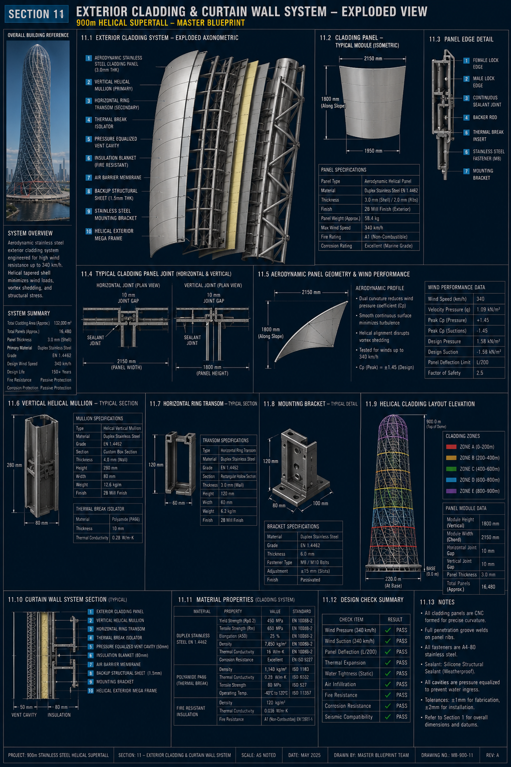Skyscraper blueprint 11
