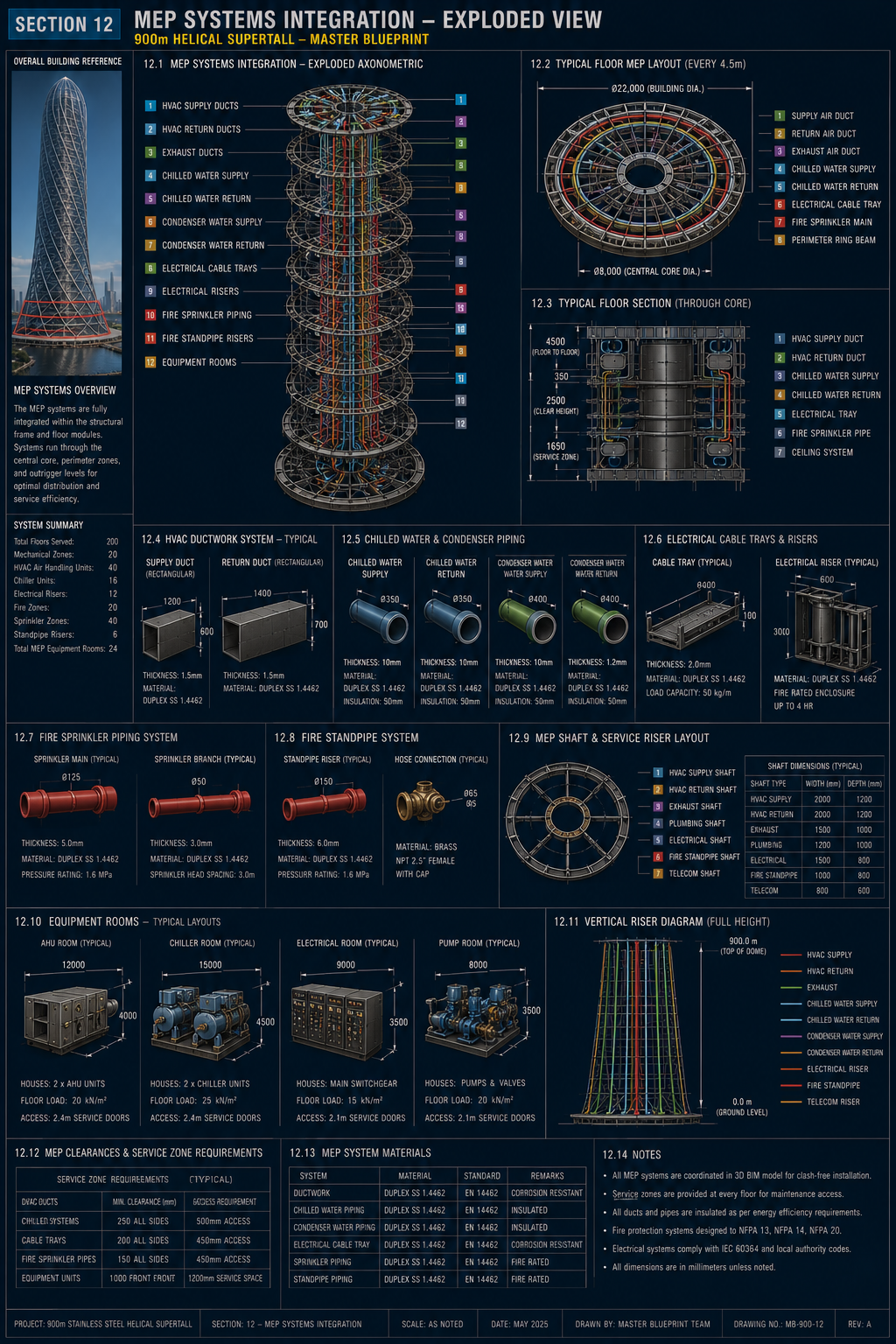 Skyscraper blueprint 12