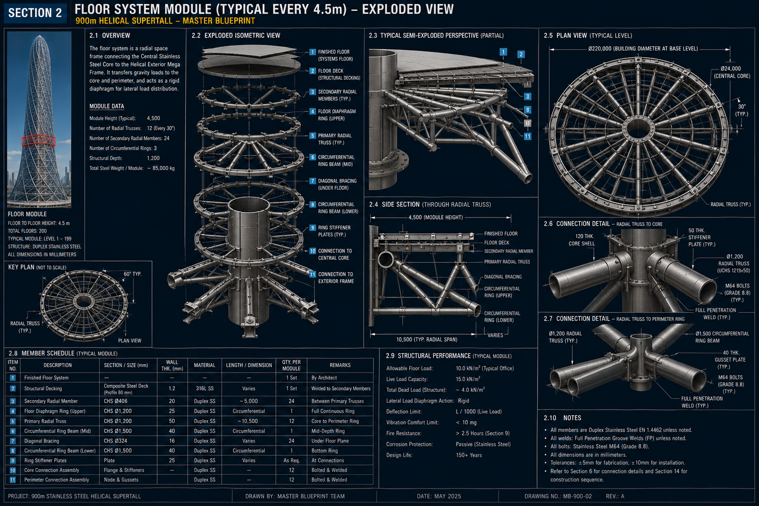 Skyscraper blueprint 2