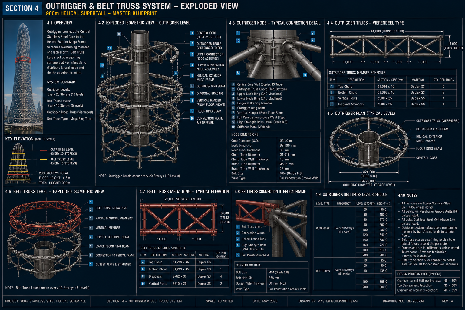 Skyscraper blueprint 4