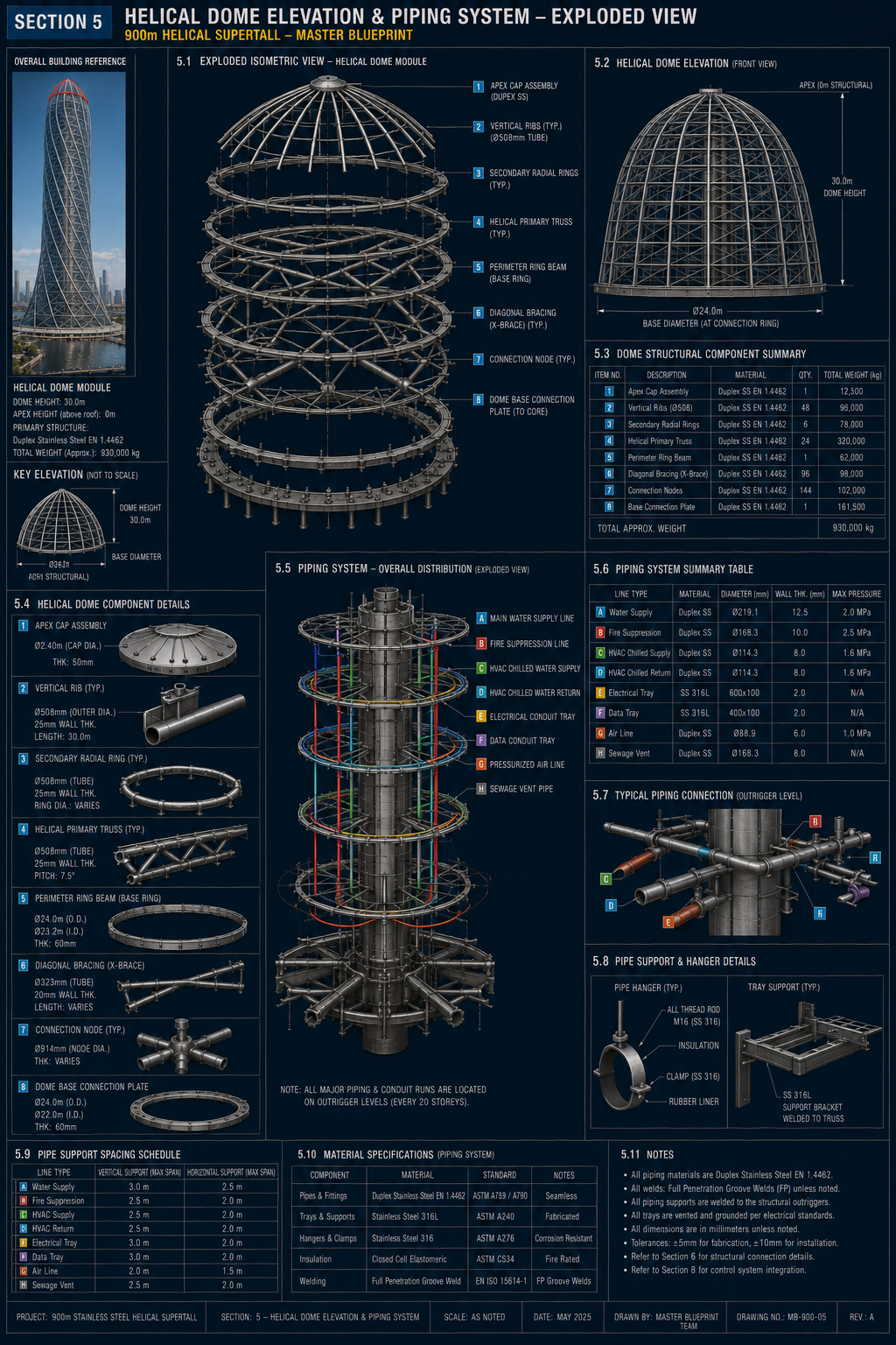 Skyscraper blueprint 5