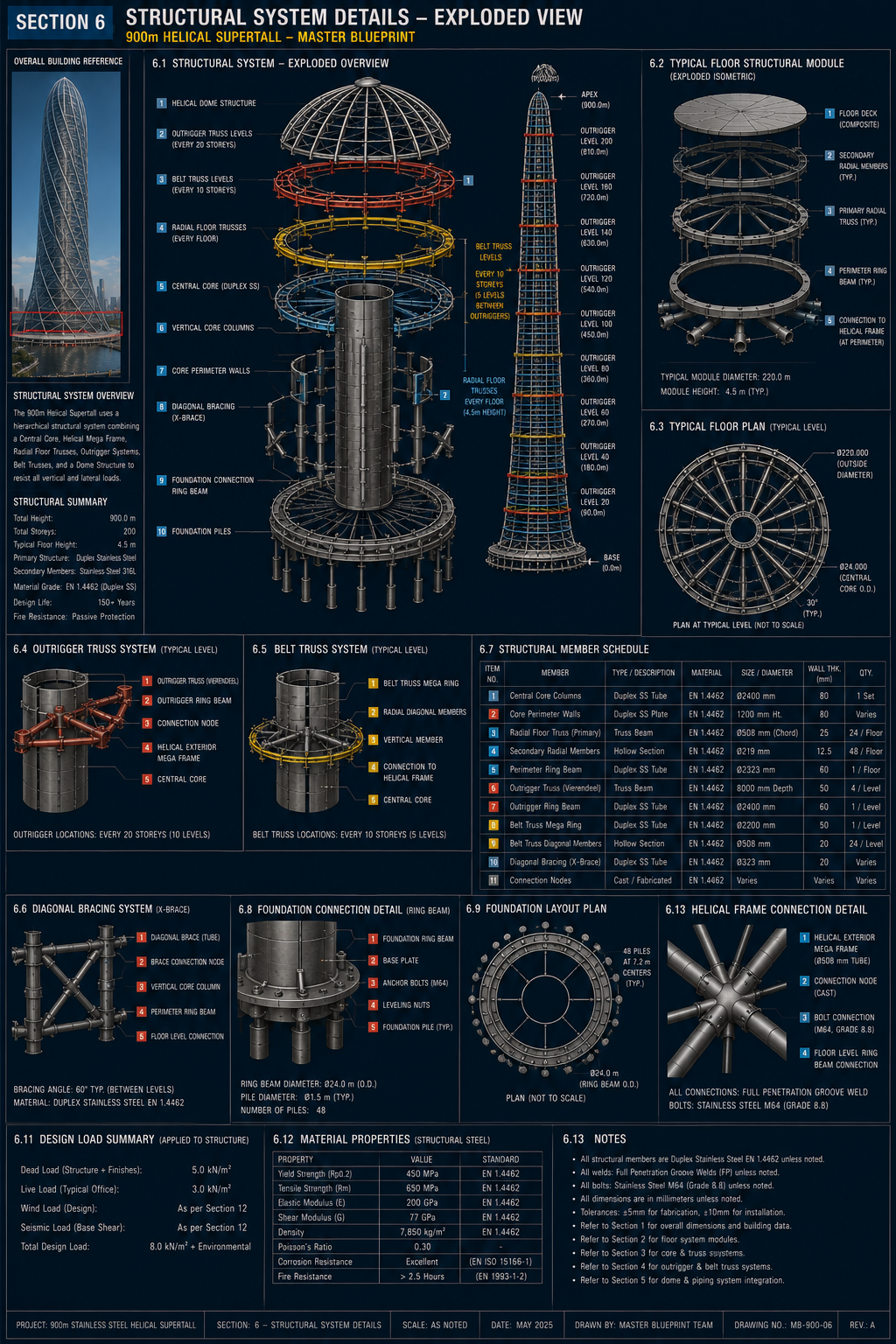 Skyscraper blueprint 6