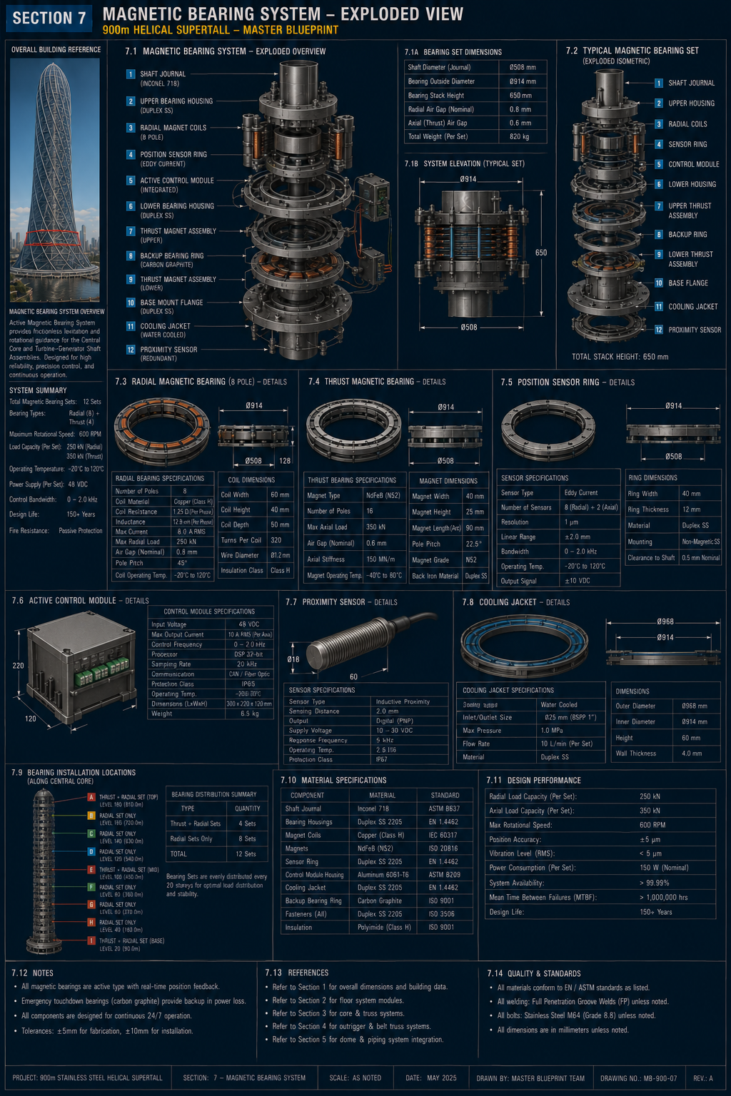Skyscraper blueprint 7