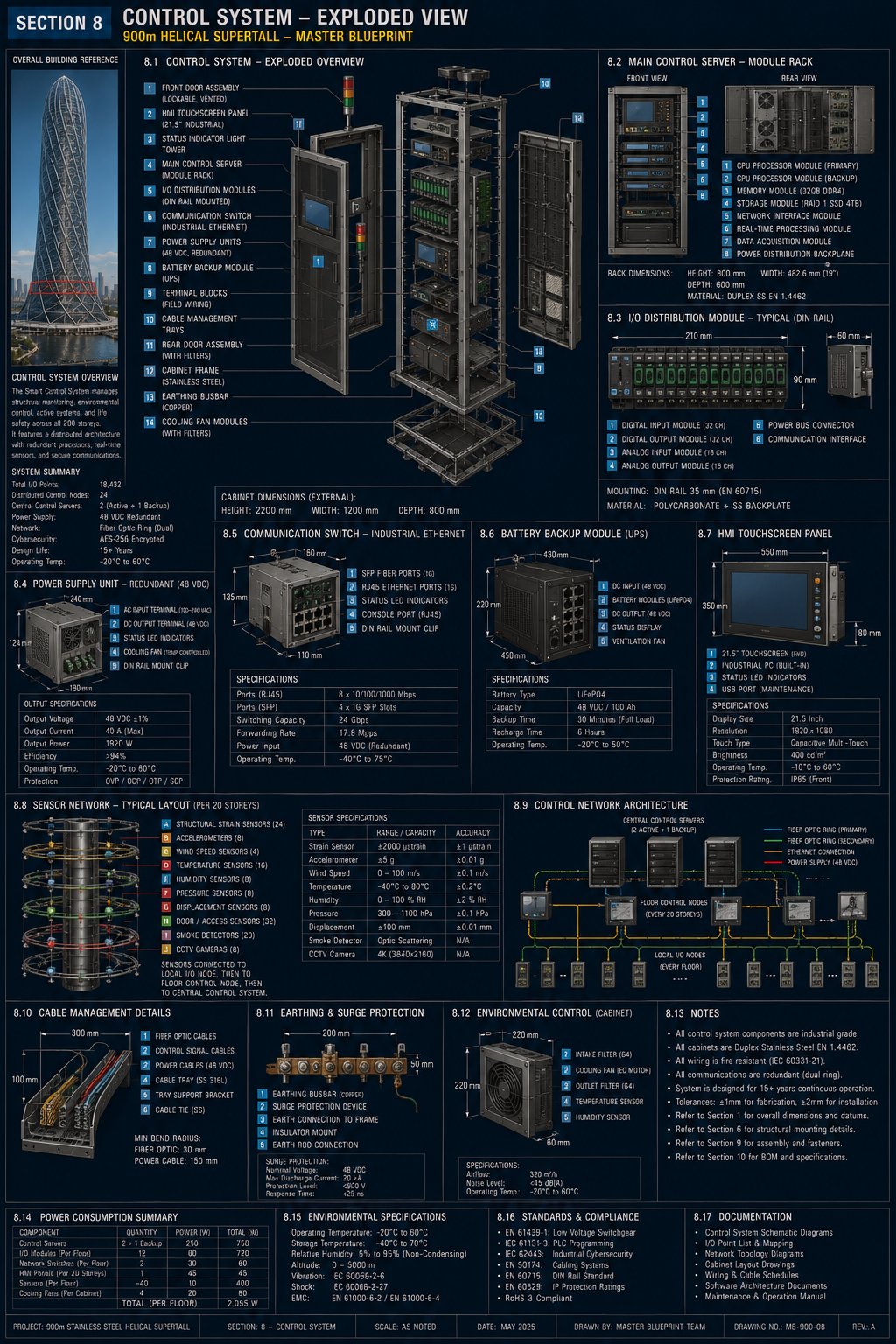Skyscraper blueprint 8