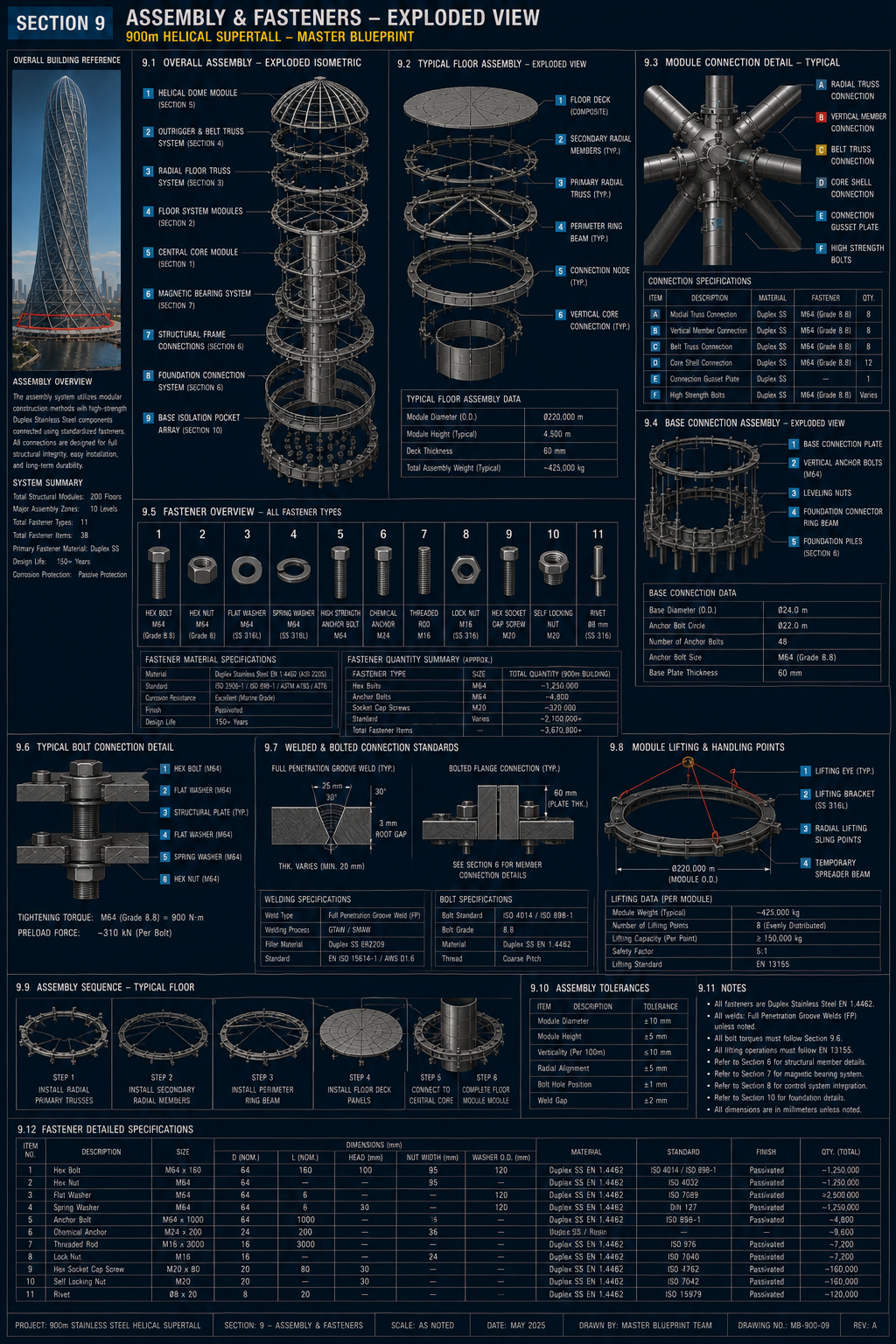 Skyscraper blueprint 9